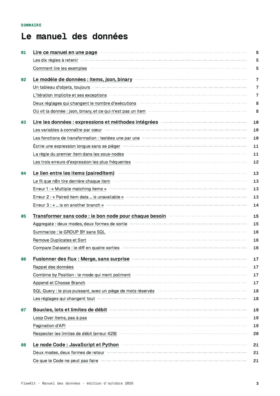 Page de sommaire du guide « Le manuel des données »