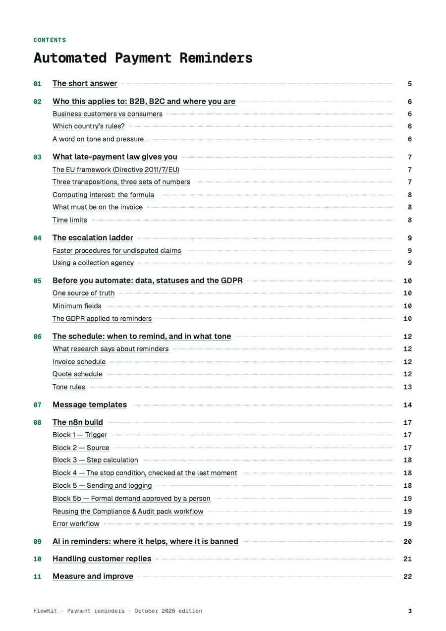 Chapter list page of the guide “Automated Payment Reminders”