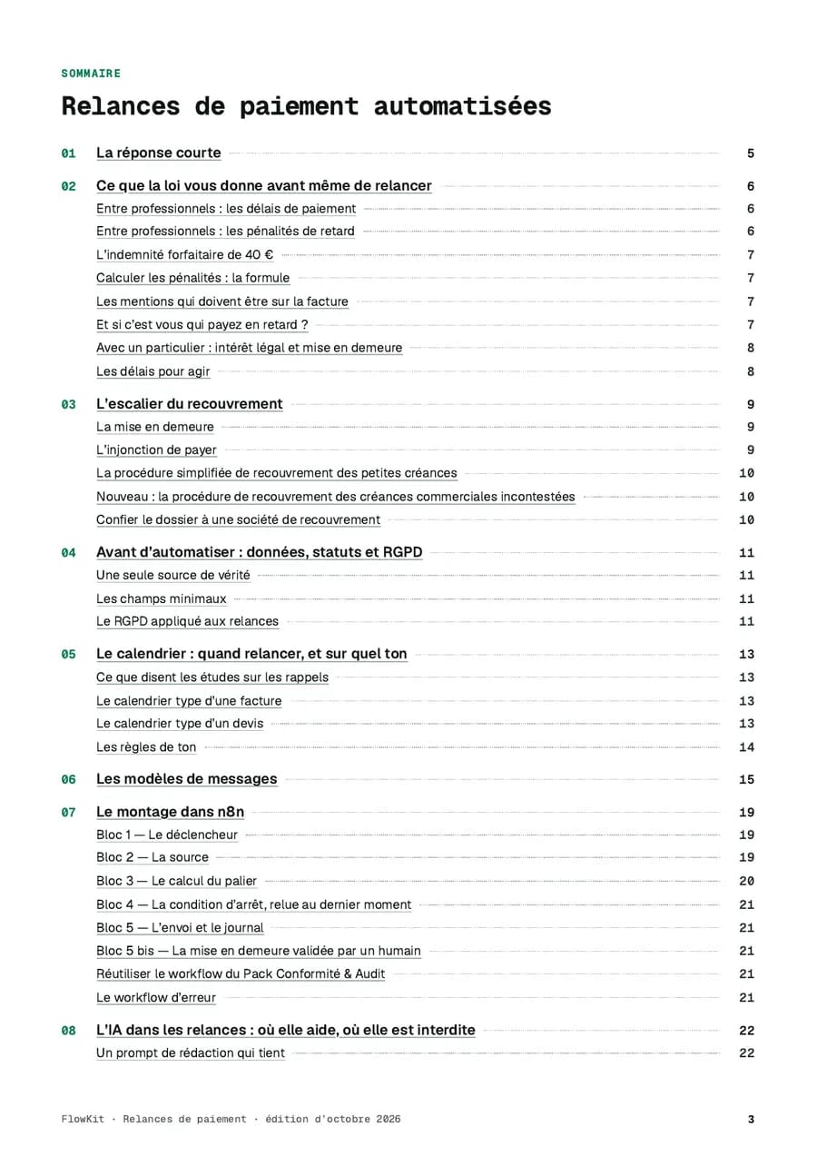 Page de sommaire du guide « Relances de paiement automatisées »