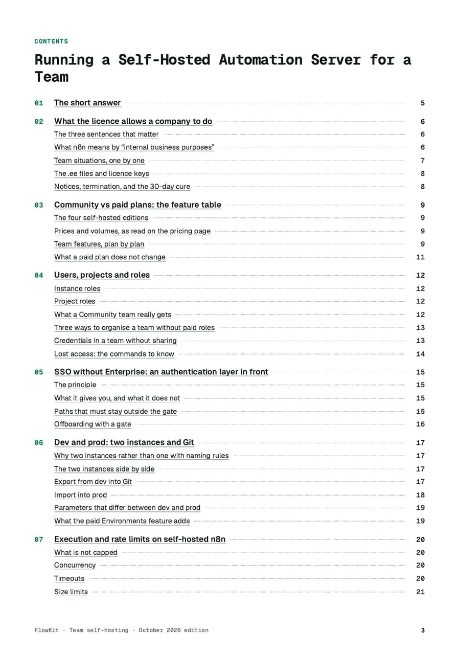Chapter list page of the guide “Running a Self-Hosted Automation Server for a Team”