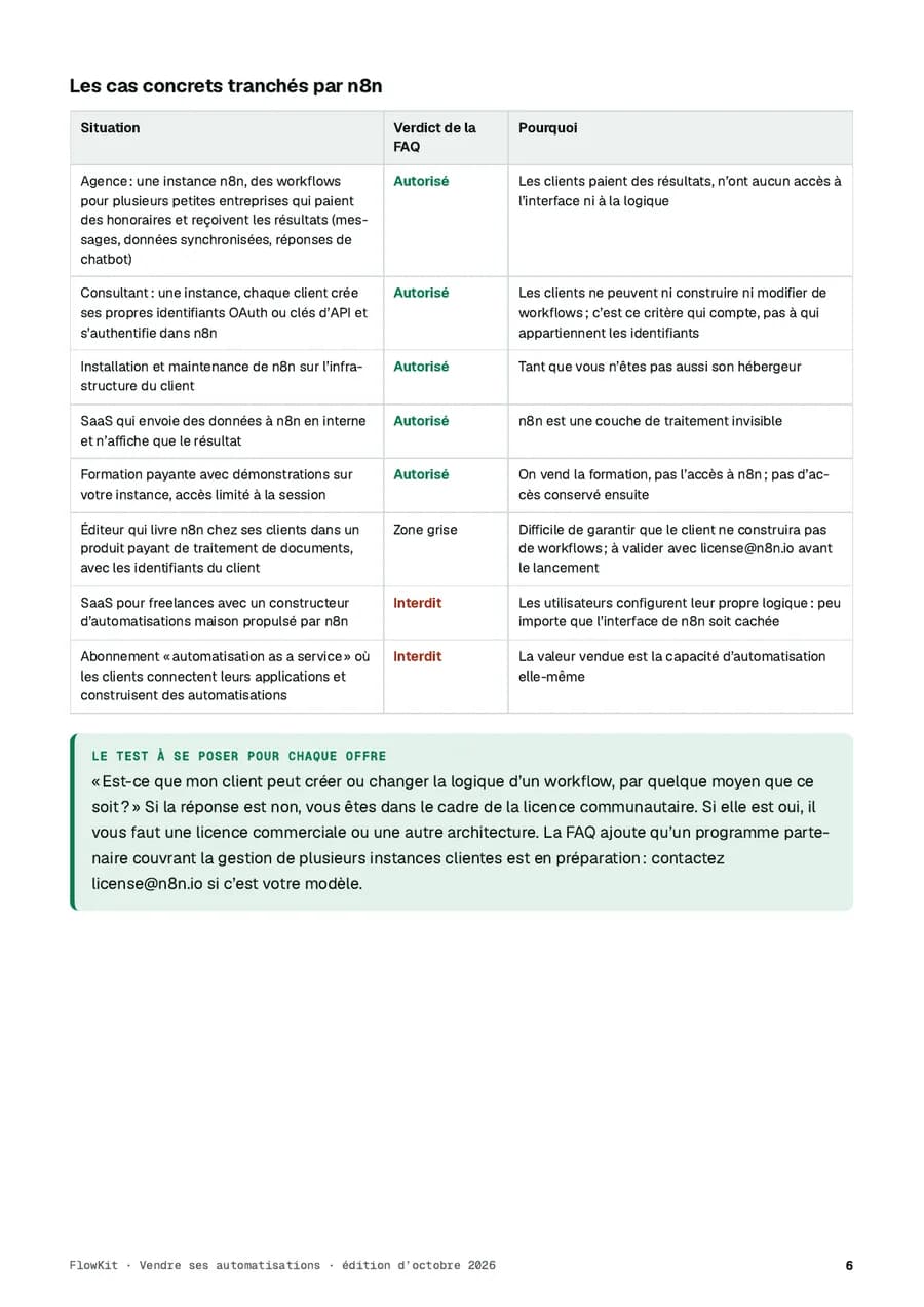 Une page intérieure du guide « Vendre ses automatisations »